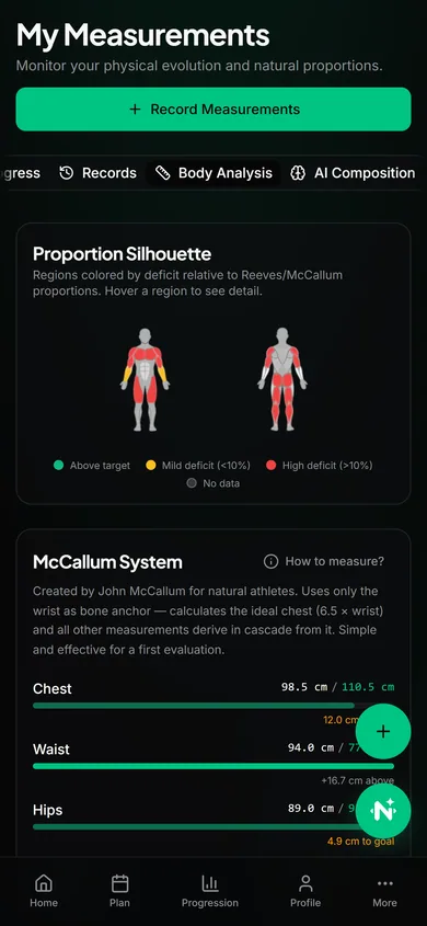 AI body proportion analysis using Reeves/McCallum systems — real app screen